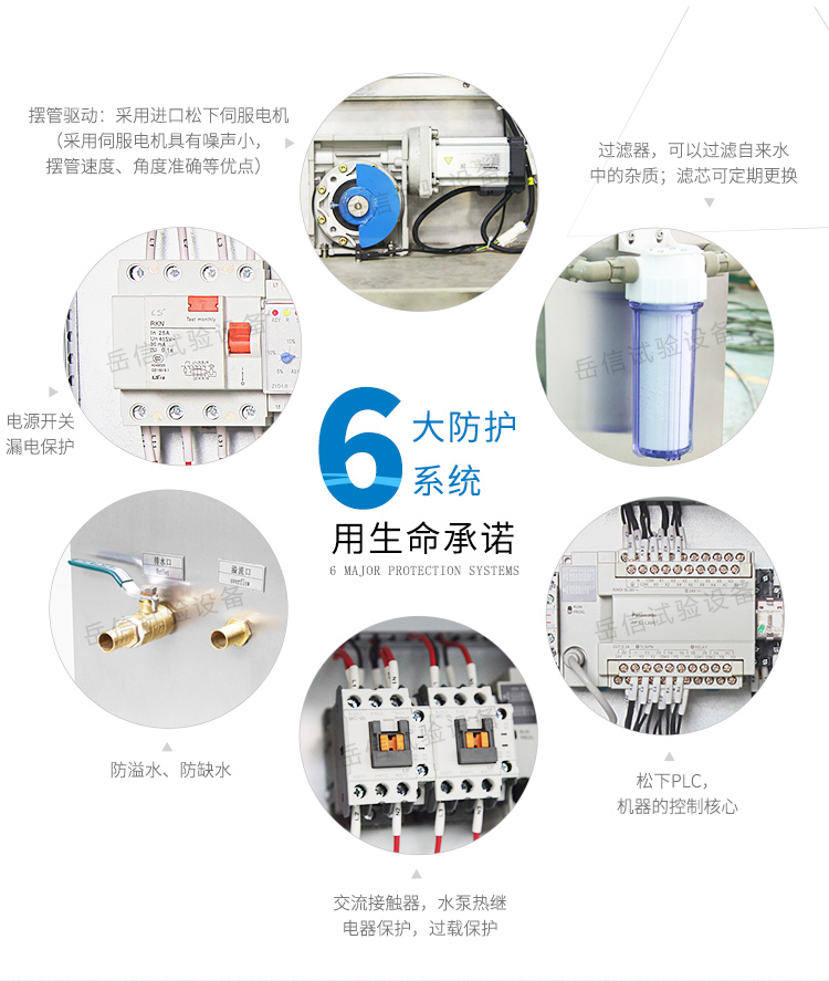 IPX34淋雨試驗