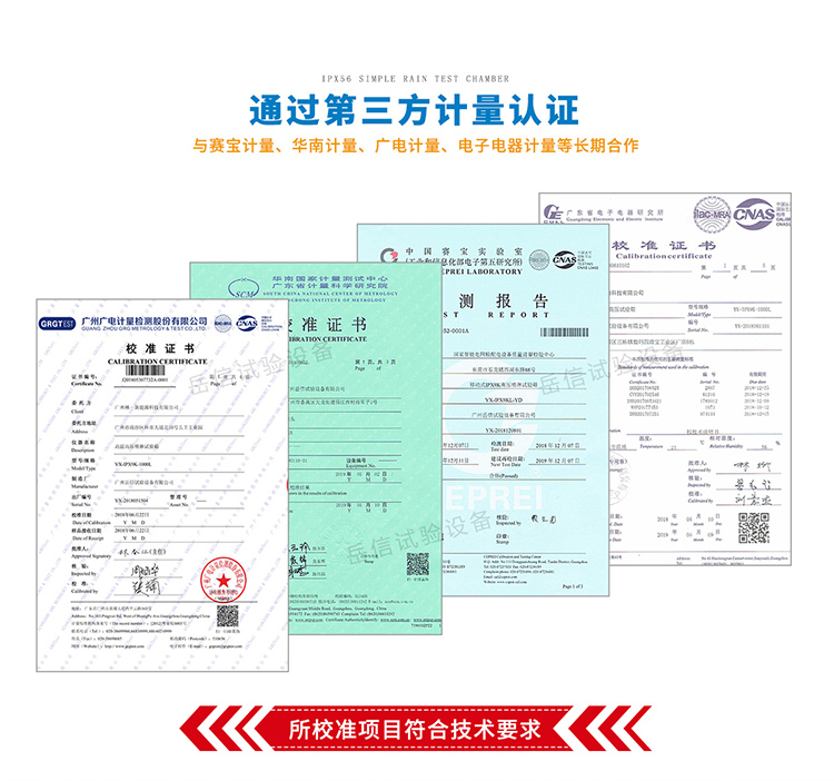 開放式IPX9K詳情頁-PC端_01_03