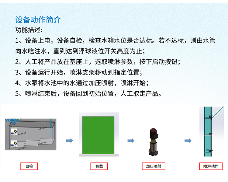 詳情頁_10