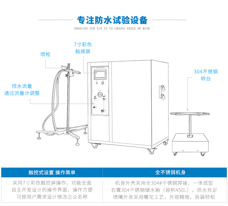 汽車配件-防沖水試驗裝置（IPX56級）