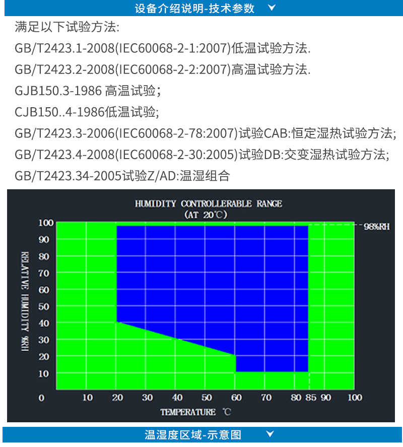 可靠性環(huán)境試驗(yàn)箱詳情頁_09