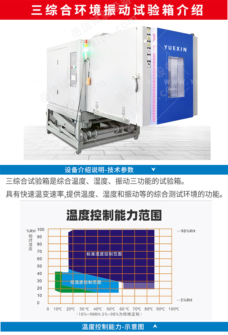 可靠性環(huán)境試驗(yàn)箱詳情頁_11