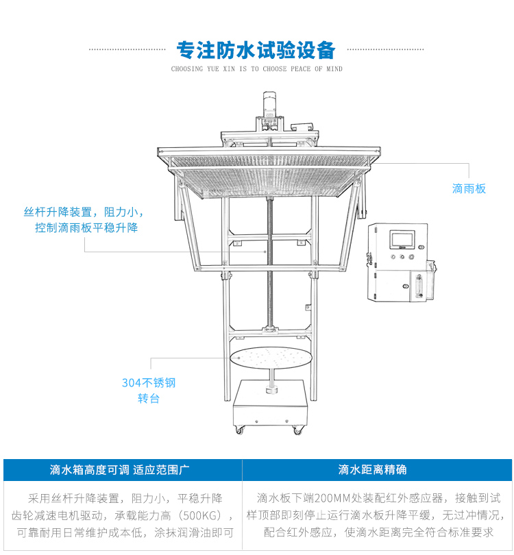 滴水試驗機