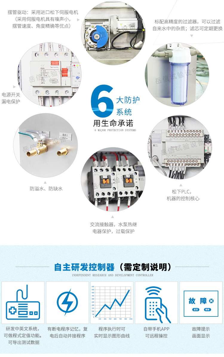 斷電程序記憶